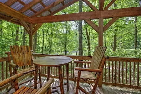 Bears Rest – Authentic Mountain Experience